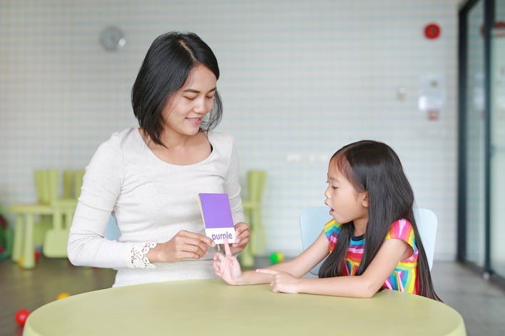 Pragmatics Activities Flashcards