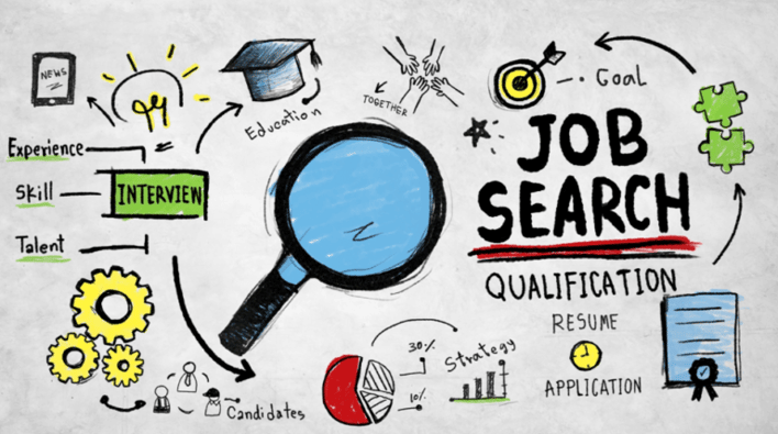 Your Job Search Goals